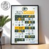 Houston Texans 2025 NFL Full Schedule Release Home Decor Poster Canvas
