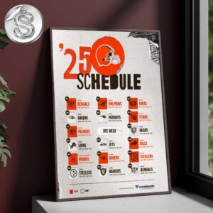 Jacksonville Jaguars 2025 Full NFL Schedule Week 1 To Week 18 Matchups Game Dates Home Decor Poster Canvas