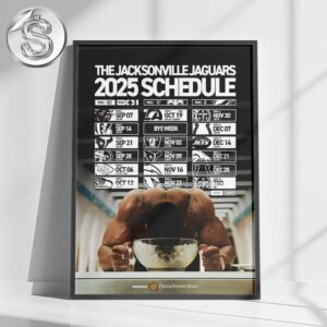 Jacksonville Jaguars 2025 NFL Schedule Week 1 To 18 Matchups Game Dates Home Decor Poster Canvas