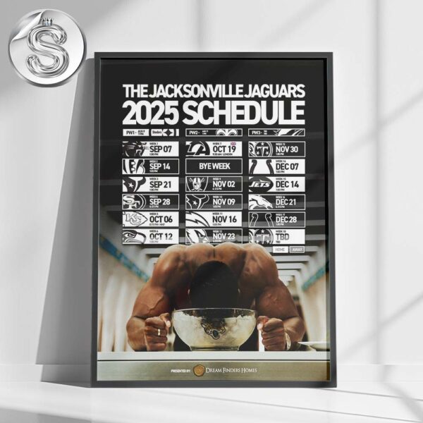 Jacksonville Jaguars 2025 NFL Schedule Week 1 To 18 Matchups Game Dates Home Decor Poster Canvas