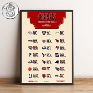 San Francisco 49ers 2025 NFL Schedule Week 1 To 18 Matchups Game Dates Home Decor Poster Canvas