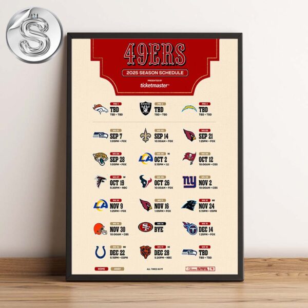 San Francisco 49ers 2025 NFL Schedule Week 1 To 18 Matchups Game Dates Home Decor Poster Canvas