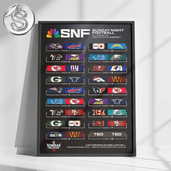 Sunday Night Football 2025 NFL Schedule Week 1 to Week 18 Matchups Home Decor Poster Canvas
