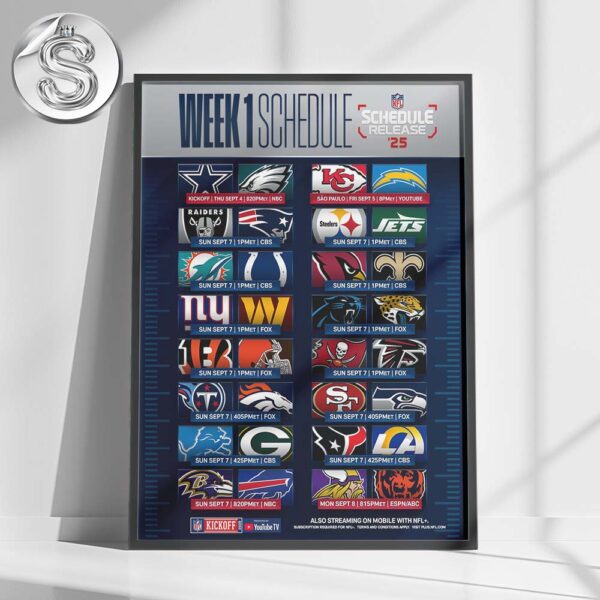 Week 1 Schedule NFL 2025 Matchups Full Game Dates Kickoff Home Decor Poster Canvas
